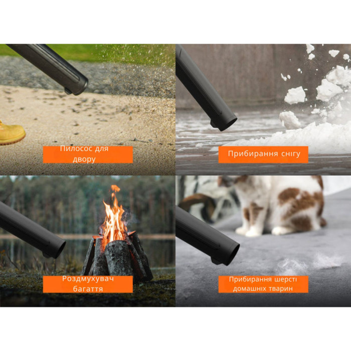 Акумуляторна повітродувка садова Litheli 560CFM, живлення від павербанку (2шт УМБ Litheli Power Bank 20000 mAh, 45 W, 4А в комплекті) 