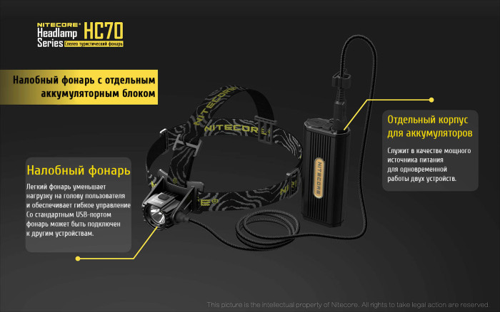 Ліхтар налобний Nitecore HC70 