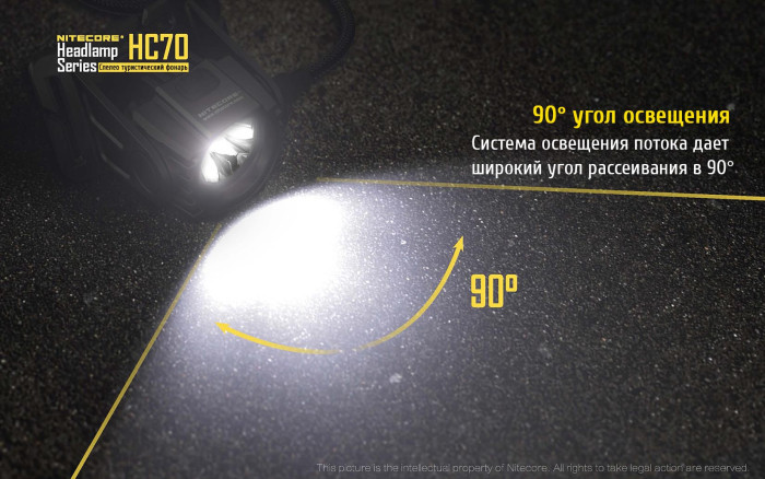 Ліхтар налобний Nitecore HC70 