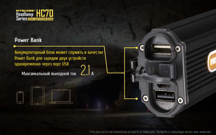 Ліхтар налобний Nitecore HC70 