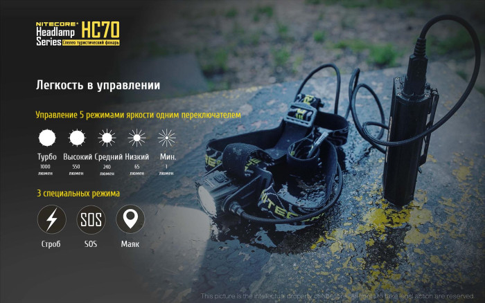 Ліхтар налобний Nitecore HC70 