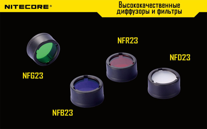 Фільтр Nitecore NFR23, червоний 