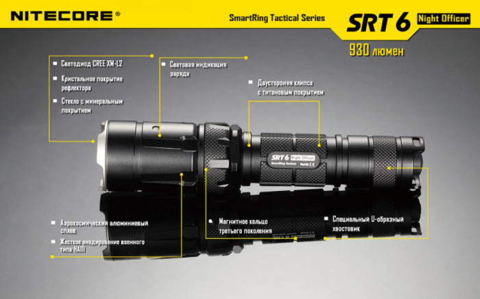 Кишеньковий ліхтар Nitecore SRT6, 930 люмен (чорний) 