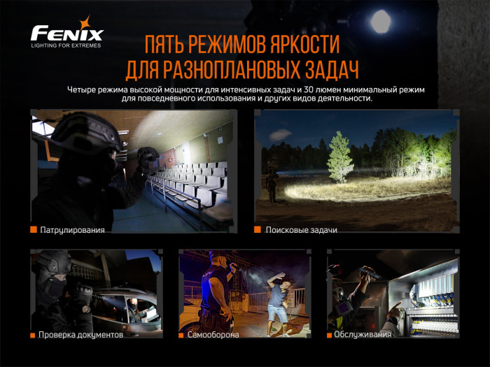 Ліхтар Fenix TK20R V2. 0 пошкоджена упаковка 