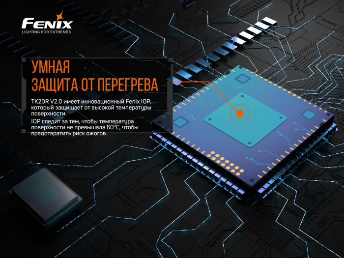 Ліхтар Fenix TK20R V2. 0 пошкоджена упаковка 