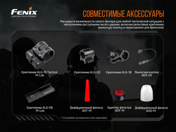 Ліхтар Fenix TK20R V2. 0 пошкоджена упаковка 