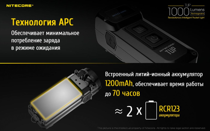 Ліхтар Nitecore Tup чорний 