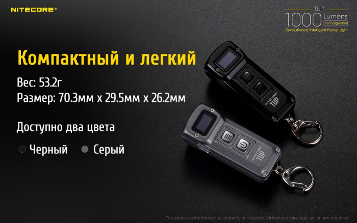 Ліхтар Nitecore Tup чорний 