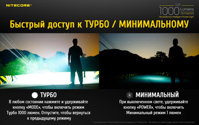 Ліхтар Nitecore Tup чорний 