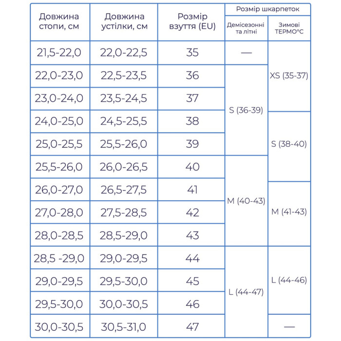 Трекінгові шкарпетки Protector LowLight літні світло-сірі S 36-39 