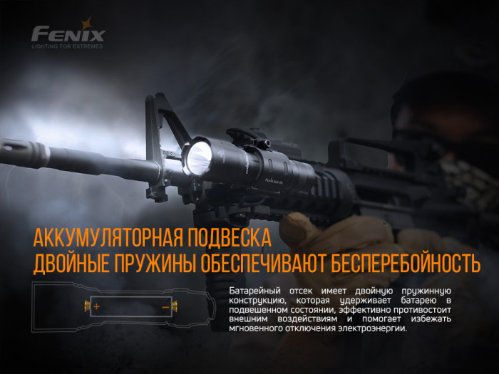 Тактичний ліхтар Fenix TK11 TAC Luminus SST40 