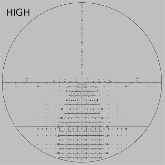 Приціл Nightforce ATACR 5-25x56mm, F1, TReMoR3, 0.1Mil, ZeroS, (Illuminated) 