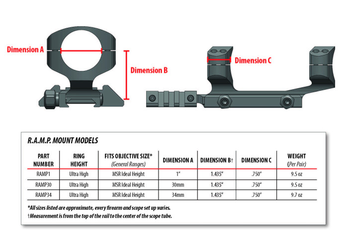 Кріплення-моноблок Warne R.A.M.P. d - 30 мм. Extra High. 45°. Weaver/Picatinny 