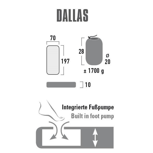 Килимок туристичний High Peak Dallas 197x70x10cm (Citronelle) 