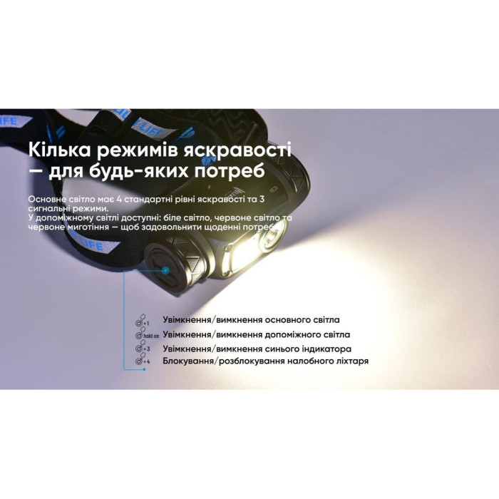 Ліхтар Wuben H1, чорний 