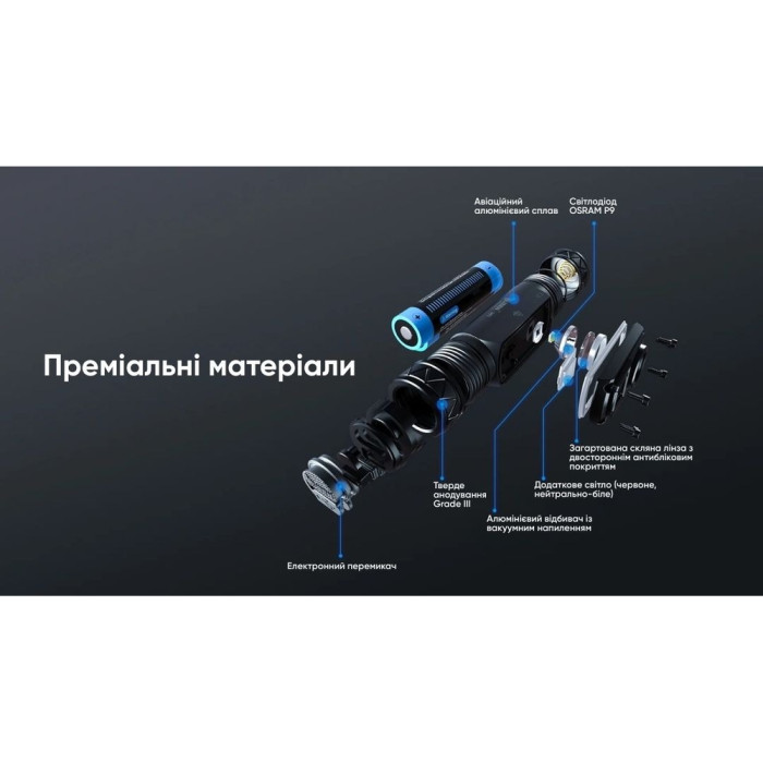 Ліхтар Wuben H1, чорний 