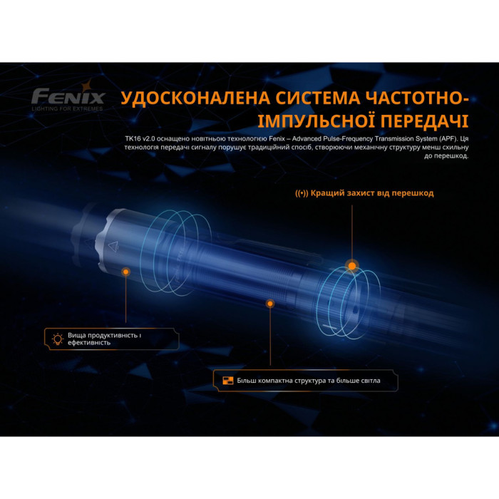 Ліхтар Fenix TK16 V2.0 LUMINUS SST 70 