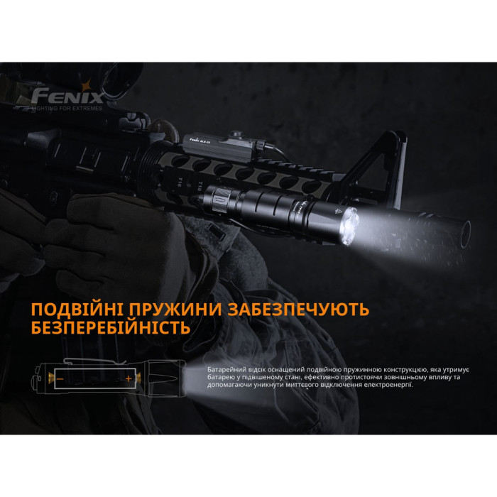 Ліхтар Fenix TK16 V2.0 LUMINUS SST 70 