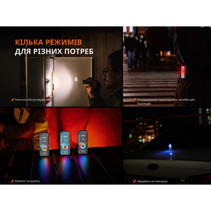 Ліхтар наключний Fenix E06R, чорно-коричневий | Лімітована серія 