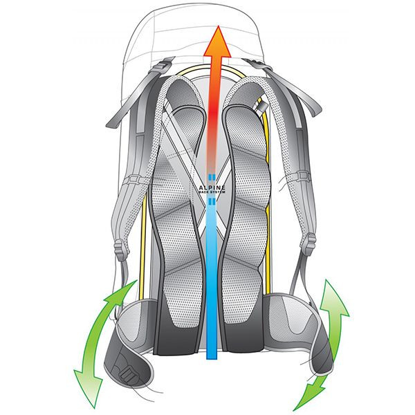 Рюкзак Deuter Fox 40 ocean-midnight 