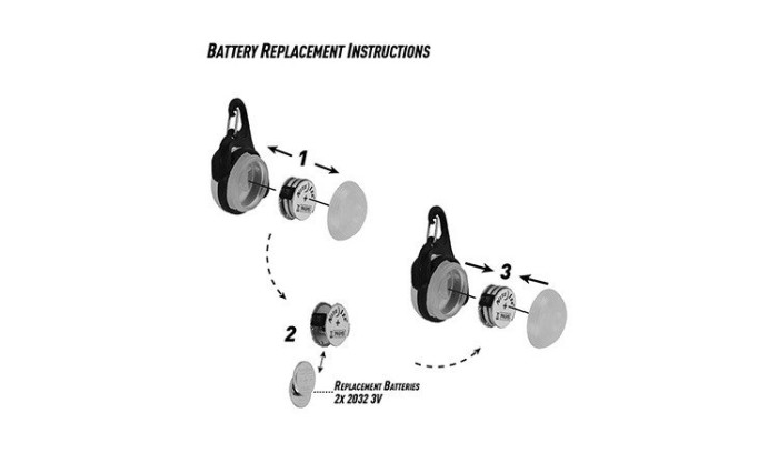 Ліхтар Nite Ize MoonLit White (MLTML-02-R6) 