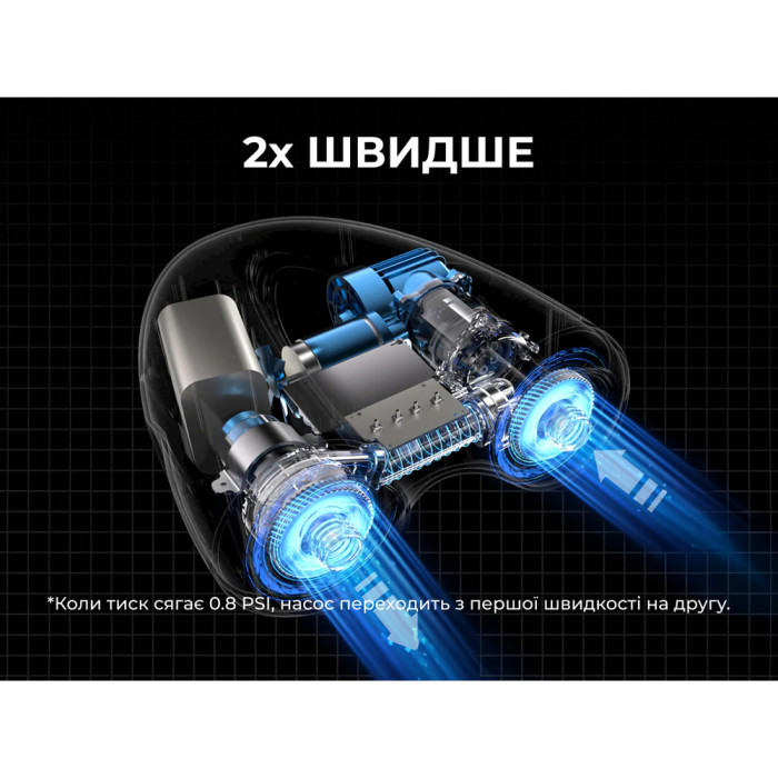 Насос кемпінговий для накачування човнів, сапів, Flextail Evo Sup Pump Pro, чорний 