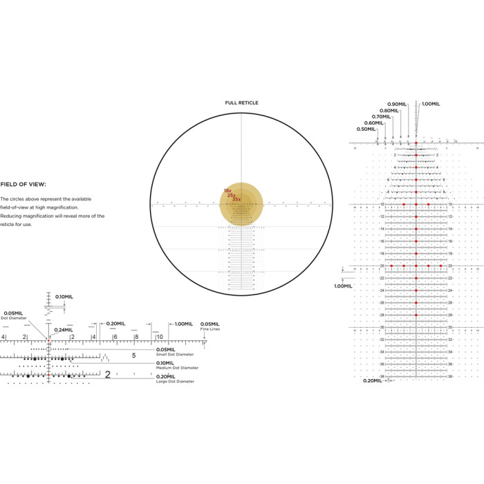 Приціл оптичний Leupold MARK 5HD 7-35x56 (35mm) M5C3 FFP Illum. Tremor 3 
