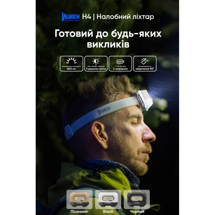 Ліхтар Wuben H4, білий 