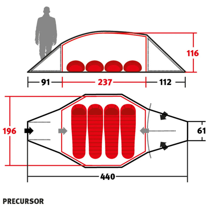 Намет Wechsel Precursor UL Green (231083) 