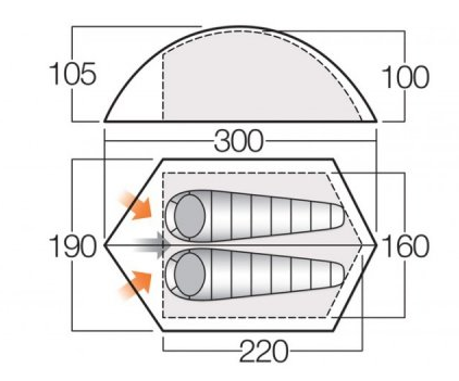 Намет Vango Blade Pro 200 Pamir Green 