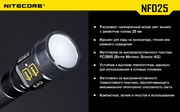 Фільтр Nitecore NFD25, білий 