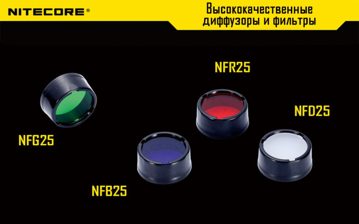 Фільтр Nitecore NFD25, білий 