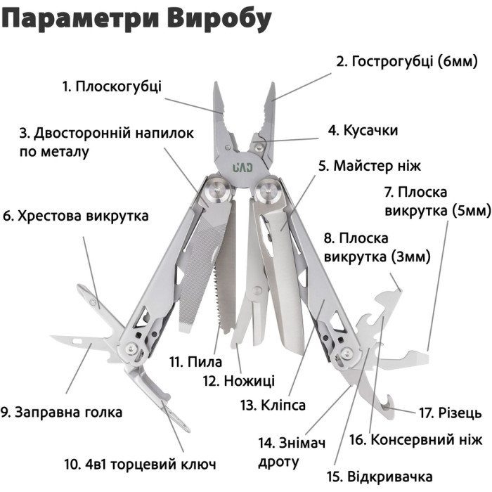 Мультитул професійний UAD IronHand Ver 2.0 17 інструментів 420/440 Сталь 