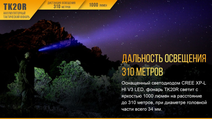 Тактичний Ліхтар Fenix TK20R Cree XP-L HI V3, 1000 люмен 