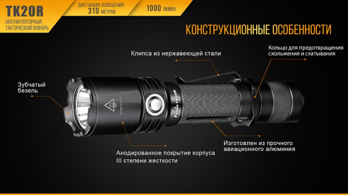 Тактичний Ліхтар Fenix TK20R Cree XP-L HI V3, 1000 люмен 