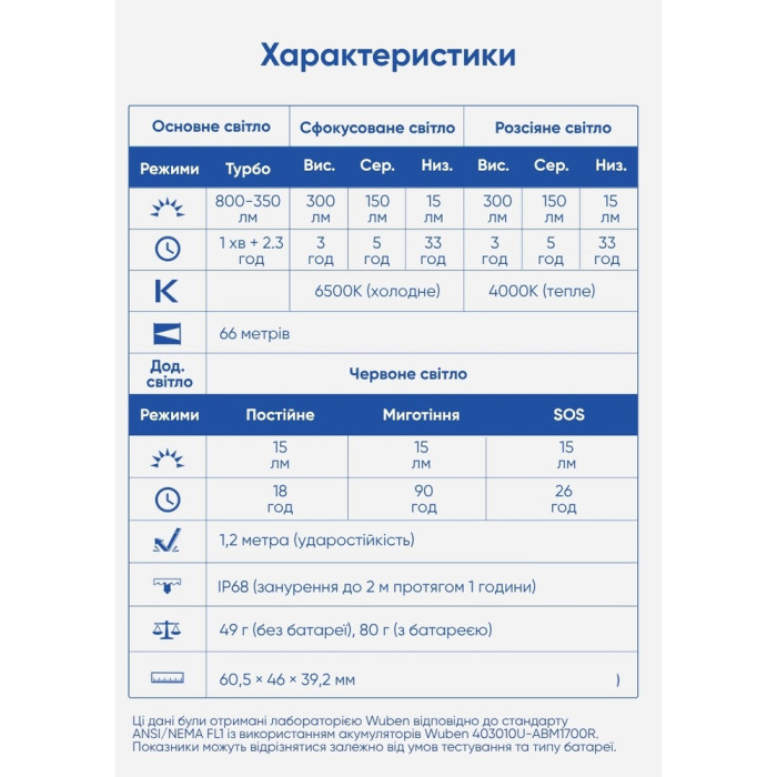 Ліхтар Wuben H4, пісочний 