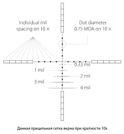 Приціл Hawke Airmax 4-12x40 AO, 1", сітка AMX 