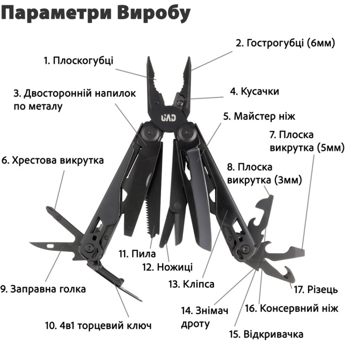 Мультитул професійний UAD IronHand Ver 2.0 17 інструментів 420/440 Чорний 