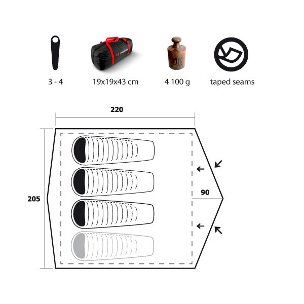 Намет Trimm HUDSON, зелений 3+1 
