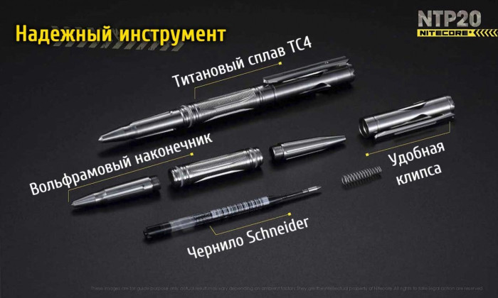 Тактична ручка Nitecore NTP20, титановий сплав 