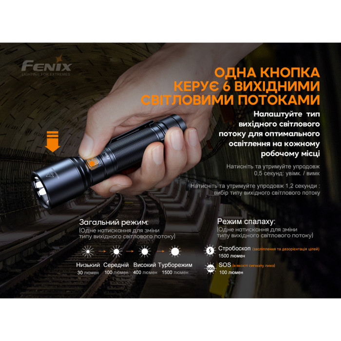 Ліхтар ручний Fenix C6V3.0 помаранчевий | Лімітована серія 