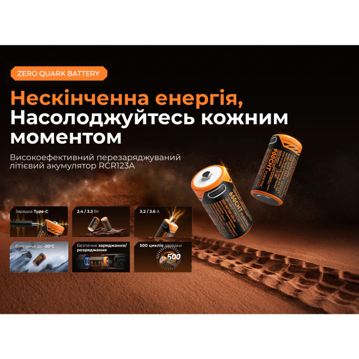 Акумулятор 900mAh Flextail Zero Battery usb type C зарядка 