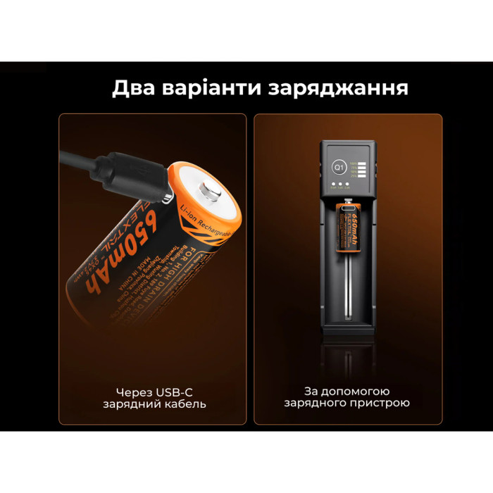 Акумулятор 900mAh Flextail Zero Battery usb type C зарядка 