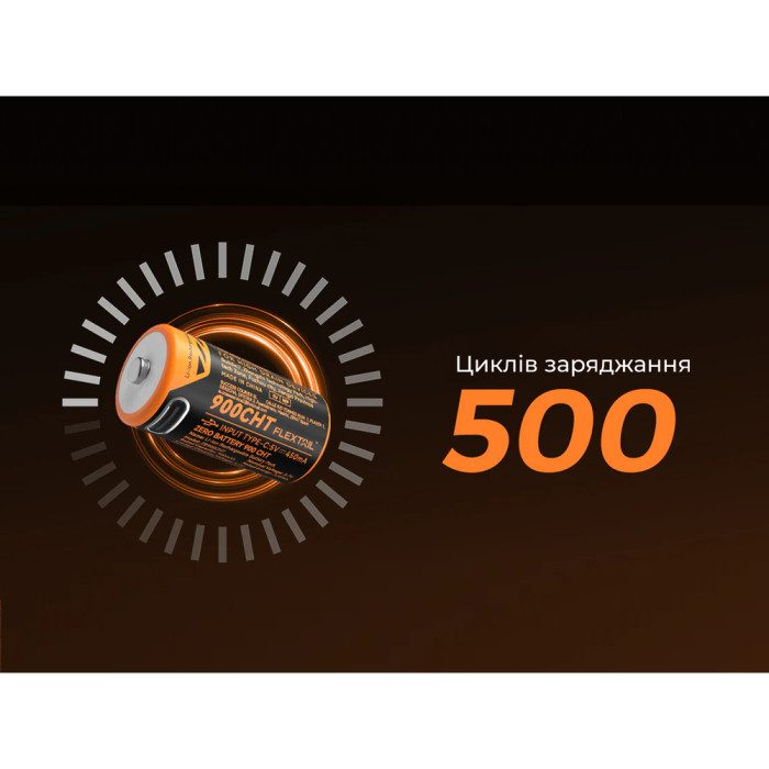 Акумулятор 900mAh Flextail Zero Battery usb type C зарядка 