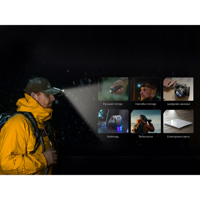 Акумулятор 900mAh Flextail Zero Battery usb type C зарядка 