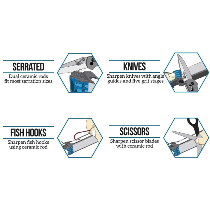 Точильний камінь Guided Field Sharpener Benchmade, 20 градусів, 5 областей для заточування 