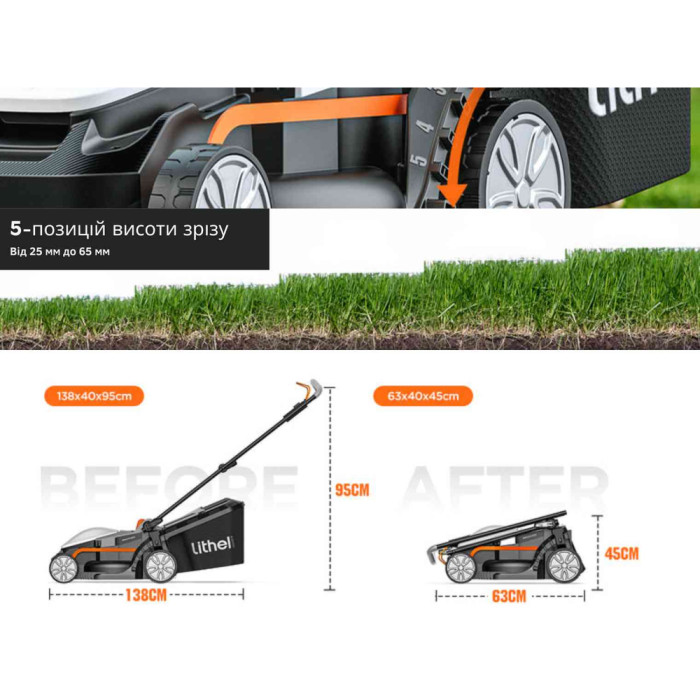 Акумуляторна газонокосарка Litheli, живлення від павербанку (УМБ Litheli Power Bank 20000 mAh, 45 W, 4А SE в комплекті) 
