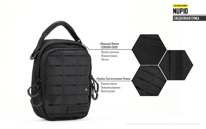 Сумка EDC, тактична Nitecore NUP10 (Cordura 1000D) 