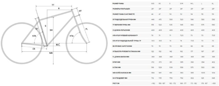 Велосипед Merida 2020 reacto disc 6000 m-l glossy black /anthracite 