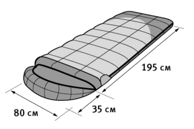 Спальний мішок Alexika Siberia Plus-right 